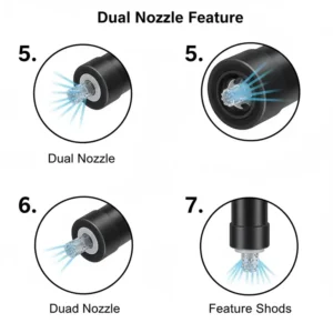 Illustration highlighting the dual nozzle feature on the manual bidet toilet seat for separate posterior and feminine washes.