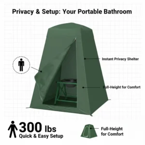 A dedicated privacy shelter containing a camping bag toilet for outdoor use.