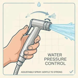 A detailed illustration demonstrating the easy, adjustable water pressure control feature on the ergonomic handle of the best handheld bidet sprayer for toilet.